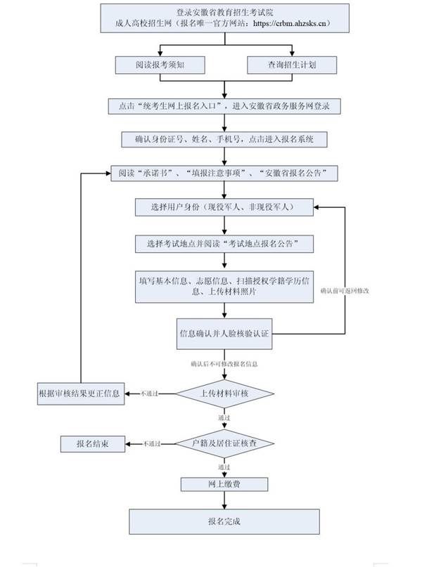 https://www.ahzsks.cn/pic/image/20240826/20240826082234_648.jpg